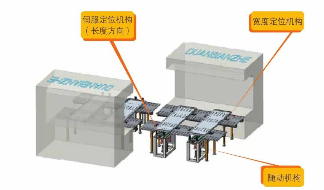 钣金加工产品在自动化及电梯行业中的应用 -FH体育-FH体育(中国) 钣金加工产品在自动化及电梯行业中的应用 -FH体育-FH体育(中国)