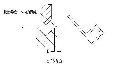 钣金加工中数控折弯加工零件范围及加工精度参数的详细解答-FH体育-FH体育(中国)