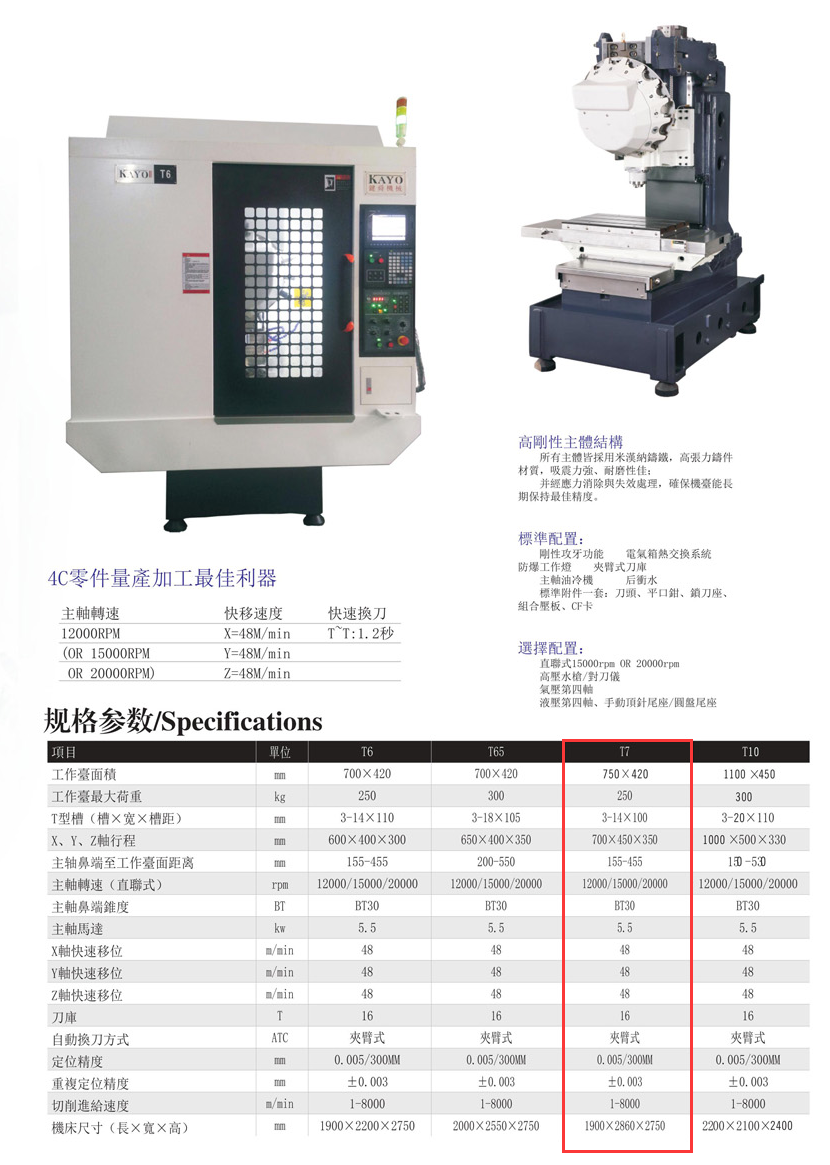 CNC-T7-FH体育-FH体育(中国) CNC-T7-FH体育-FH体育(中国)