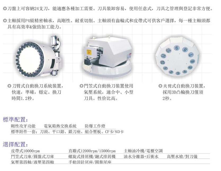 CNC-VMC1165-FH体育-FH体育(中国) CNC-VMC1165-FH体育-FH体育(中国)